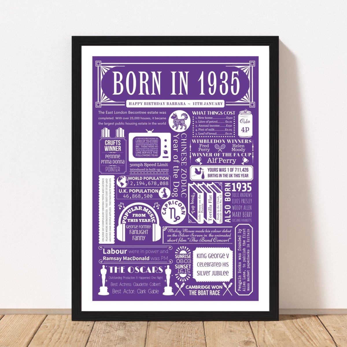 1935 90th Birthday Fact Print | Personalised 90th Birthday Gift - The Word Shack