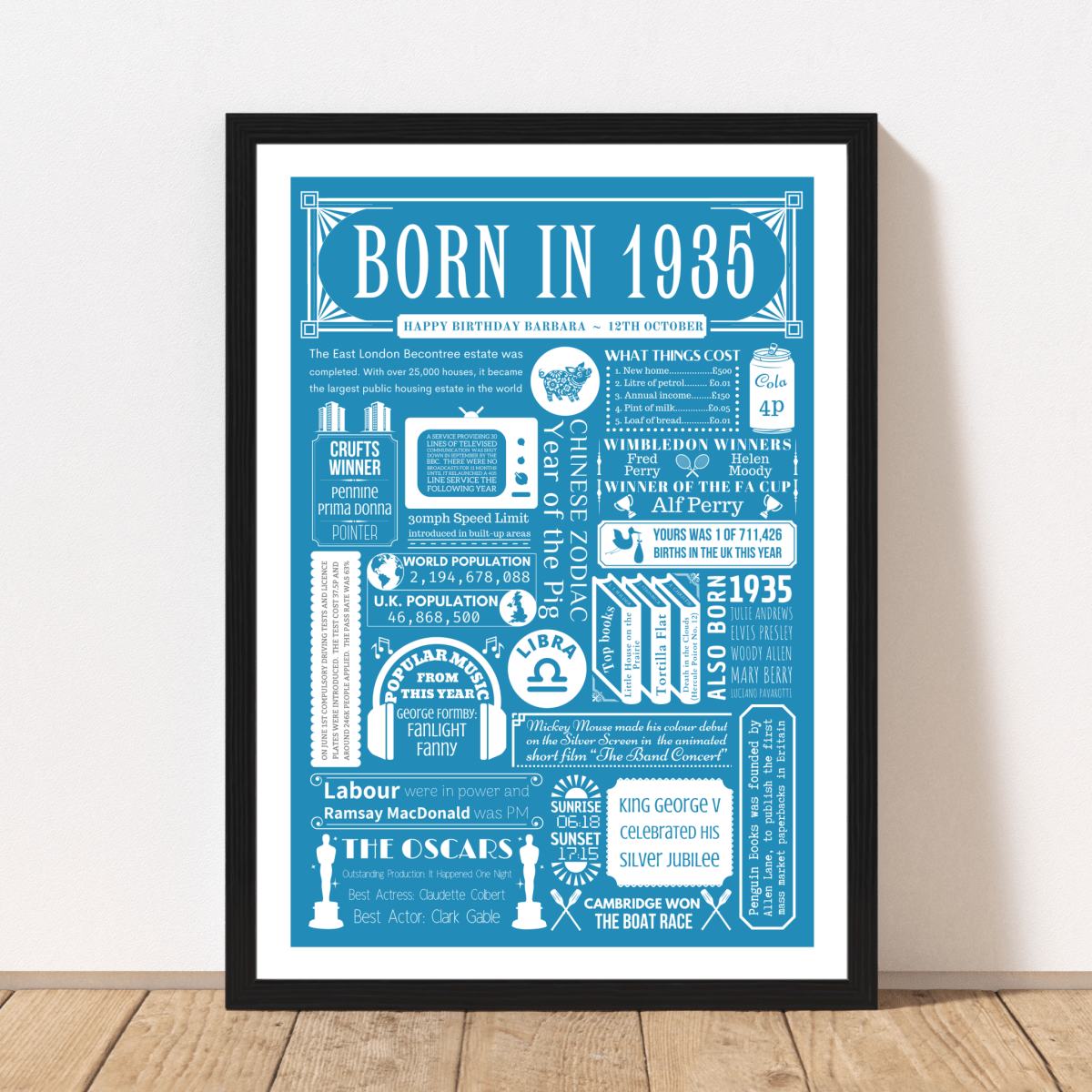 1935 90th Birthday Fact Print | Personalised 90th Birthday Gift - The Word Shack