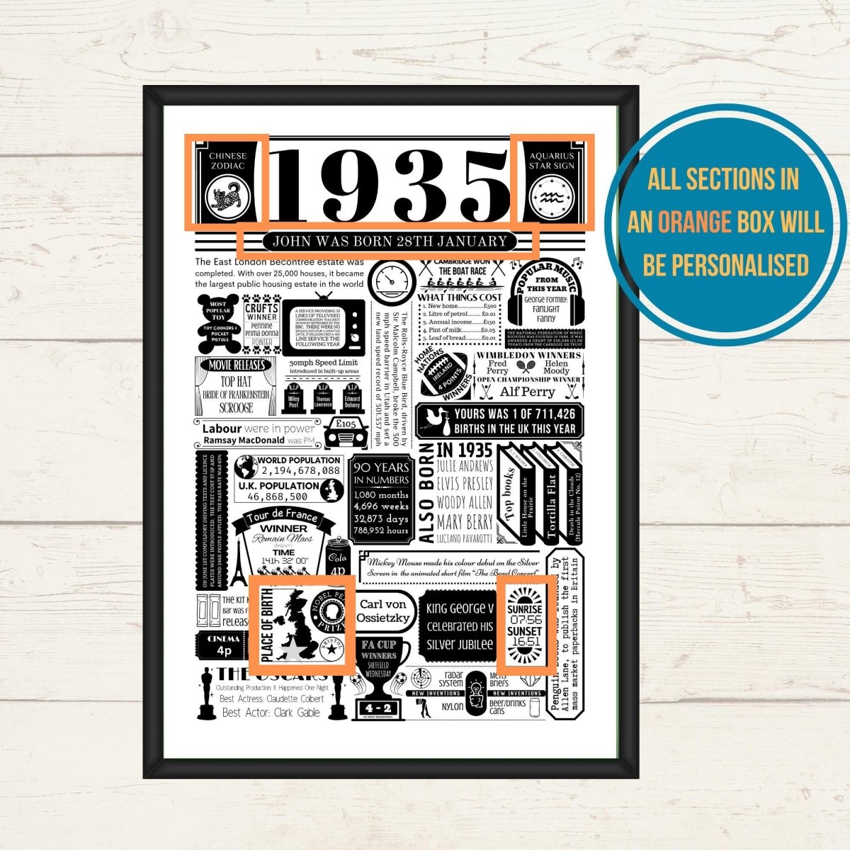 1935 Birthday Fact Poster | Personalised 90th Birthday Gift - The Word Shack