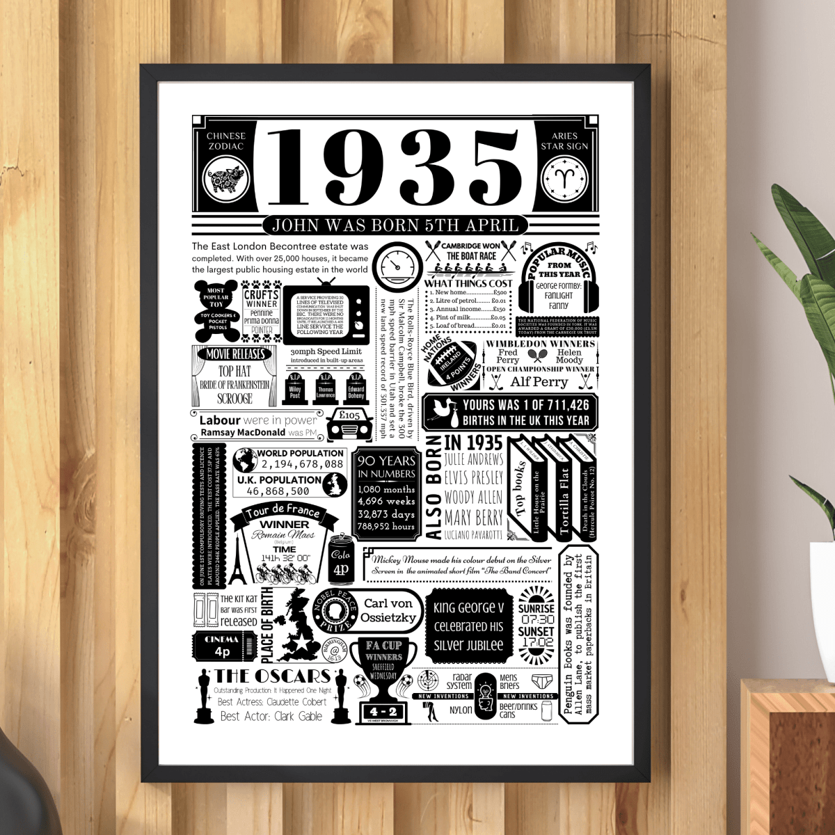 1935 Birthday Fact Poster | Personalised 90th Birthday Gift - The Word Shack