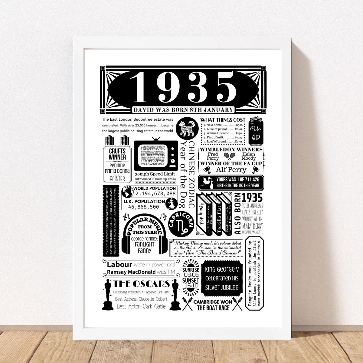 1935 Personalised Birthday Fact Print | 90th Birthday Gift - The Word Shack