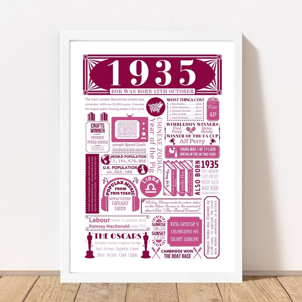 1935 Personalised Birthday Fact Print | 90th Birthday Gift - The Word Shack