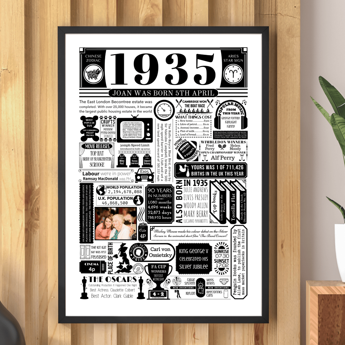 1935 Personalised Birthday Poster with Photo | Year You Were Born 90th Birthday Gift - The Word Shack