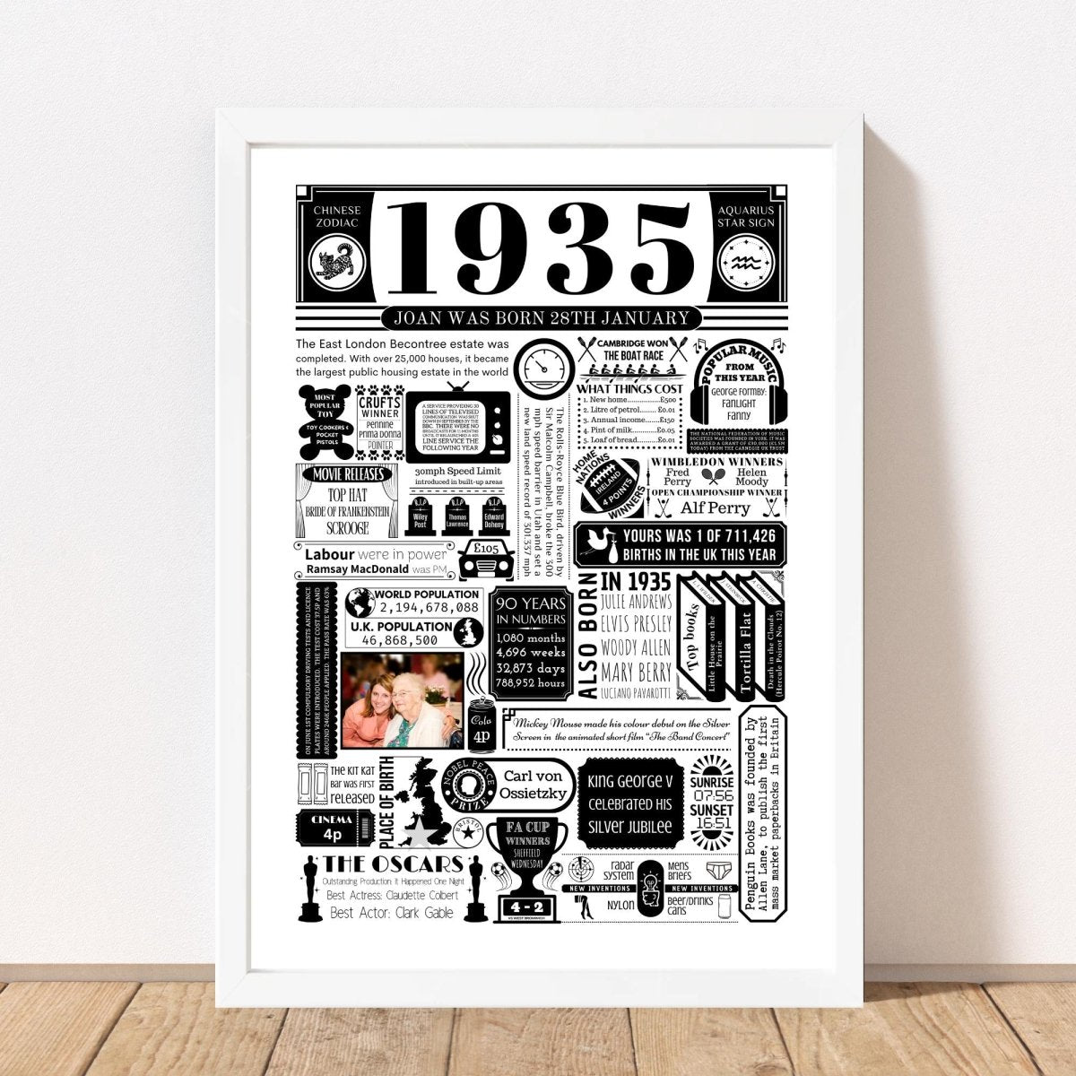 1935 Personalised Birthday Poster with Photo | Year You Were Born 90th Birthday Gift - The Word Shack