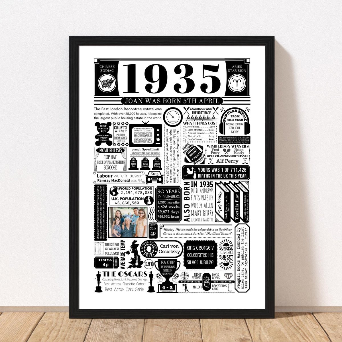 1935 Personalised Birthday Poster with Photo | Year You Were Born 90th Birthday Gift - The Word Shack