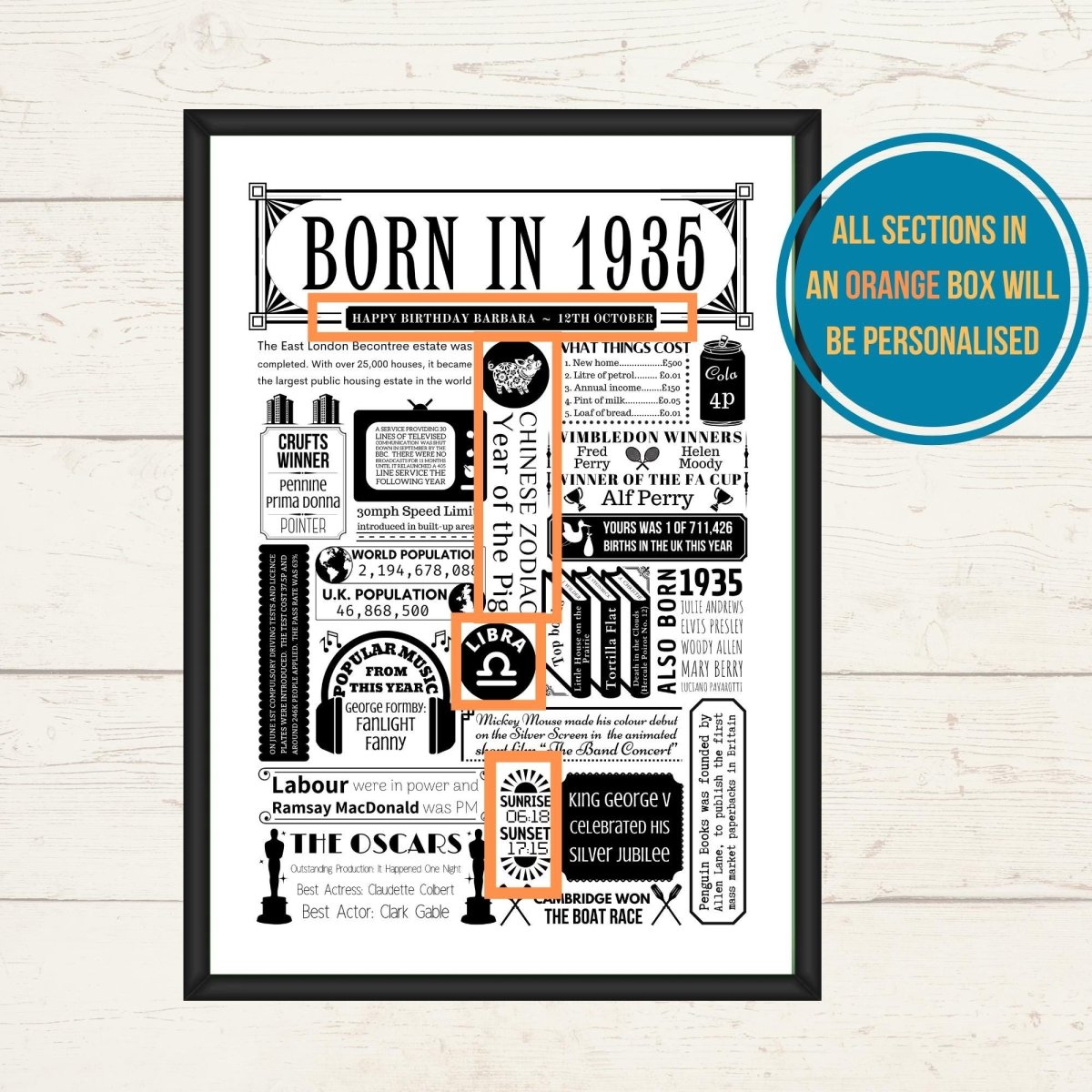 1935 Personalised Year You Were Born Fact Print | 90th Birthday Gift - The Word Shack