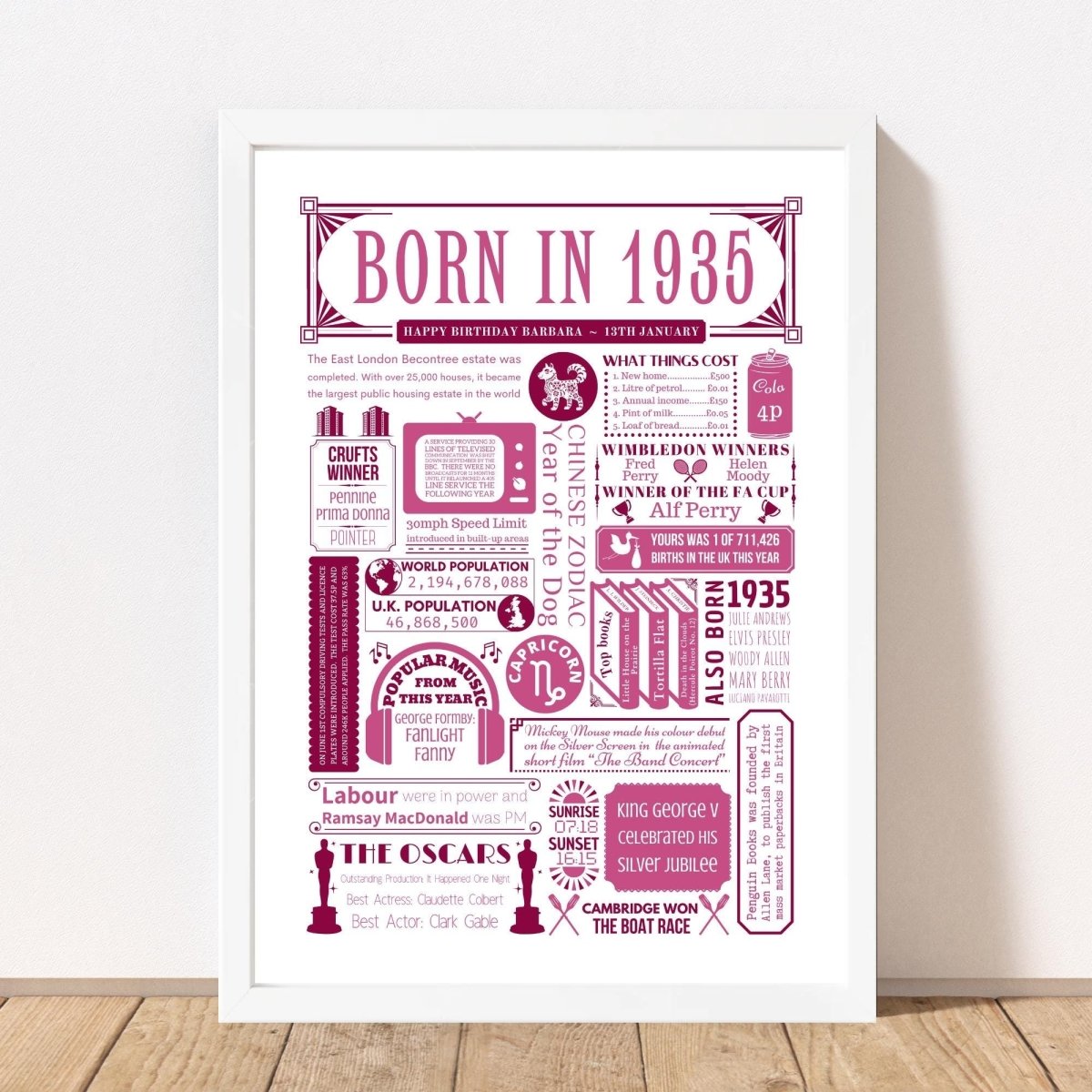 1935 Personalised Year You Were Born Fact Print | 90th Birthday Gift - The Word Shack