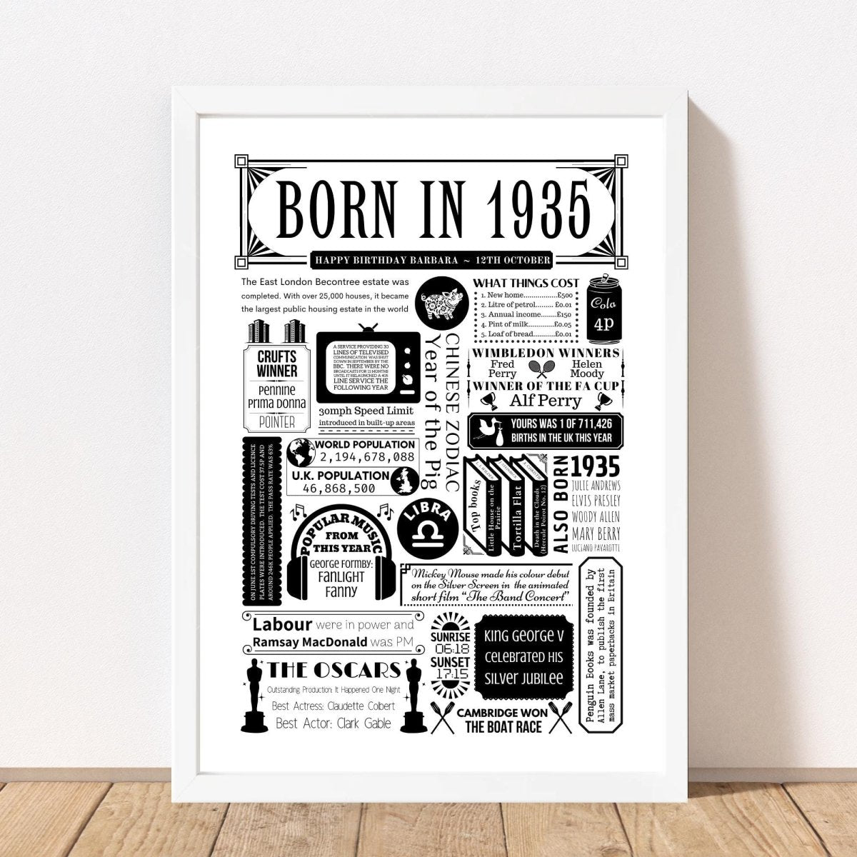 1935 Personalised Year You Were Born Fact Print | 90th Birthday Gift - The Word Shack