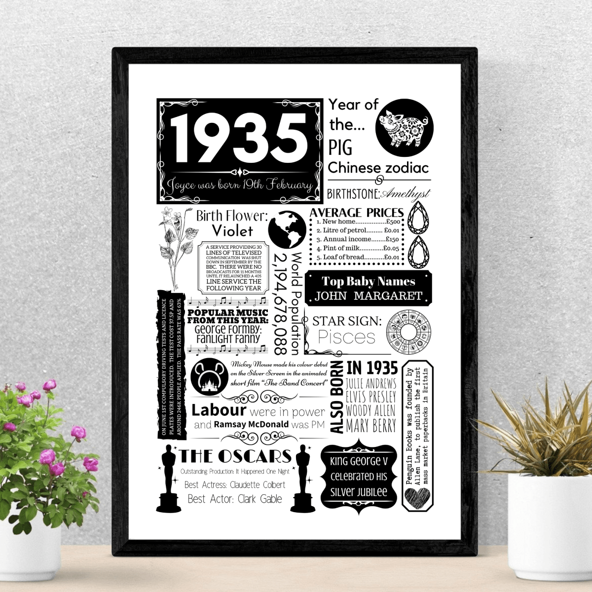 1935 Personalised Year You Were Born Poster | 90th Birthday Floral Gift - The Word Shack