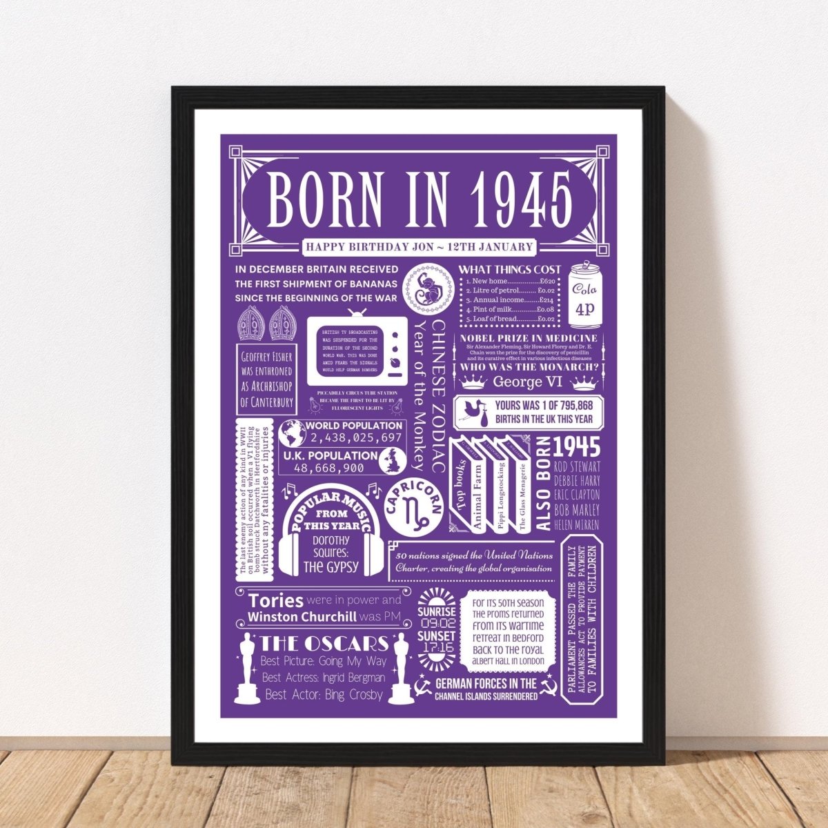 1945 80th Birthday Fact Poster | Personalised Year You Were Born Gift - The Word Shack