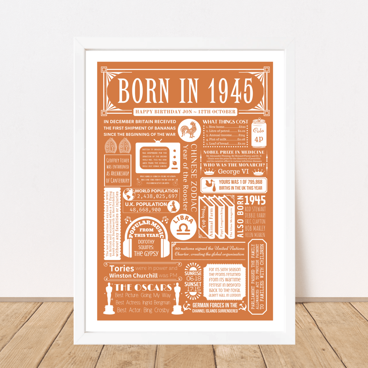 1945 80th Birthday Fact Poster | Personalised Year You Were Born Gift - The Word Shack