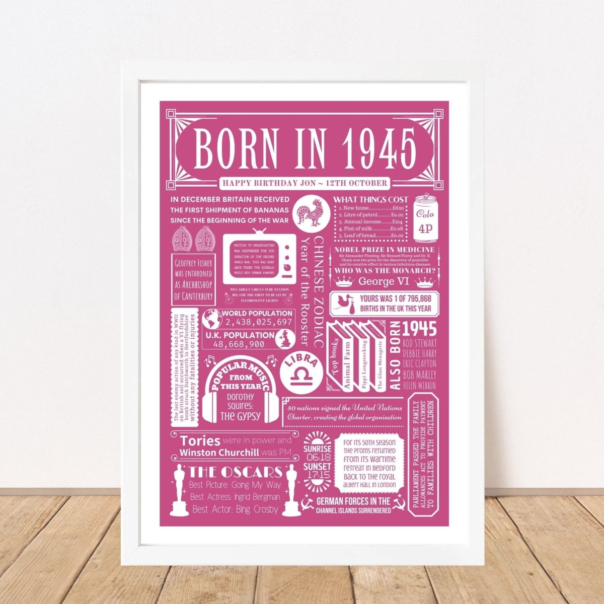 1945 80th Birthday Fact Poster | Personalised Year You Were Born Gift - The Word Shack