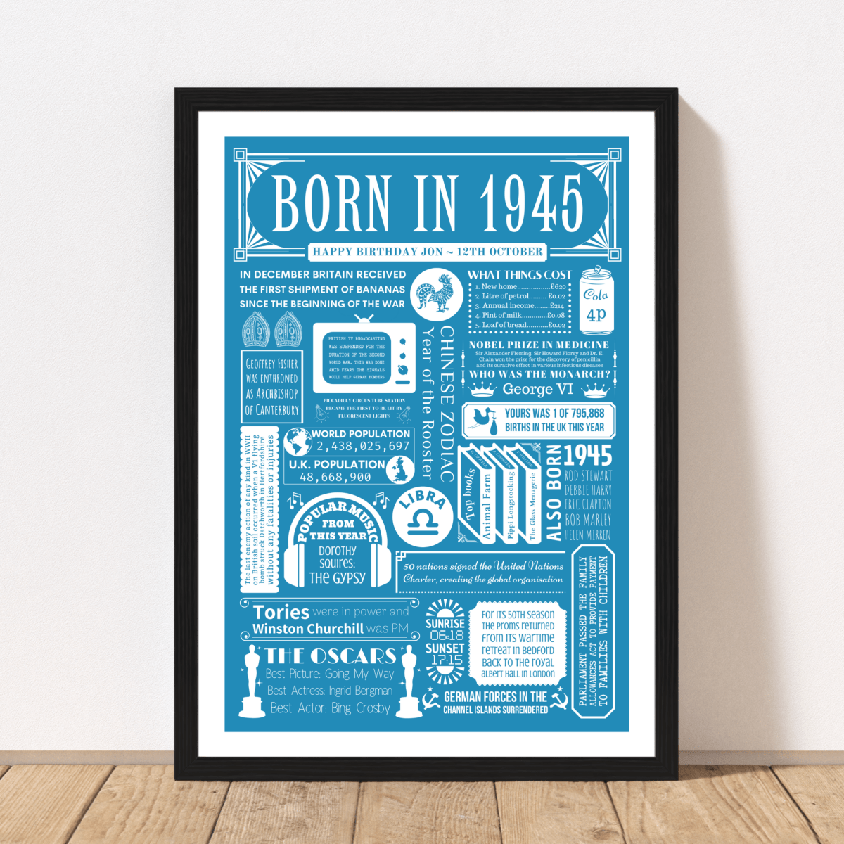 1945 80th Birthday Fact Poster | Personalised Year You Were Born Gift - The Word Shack