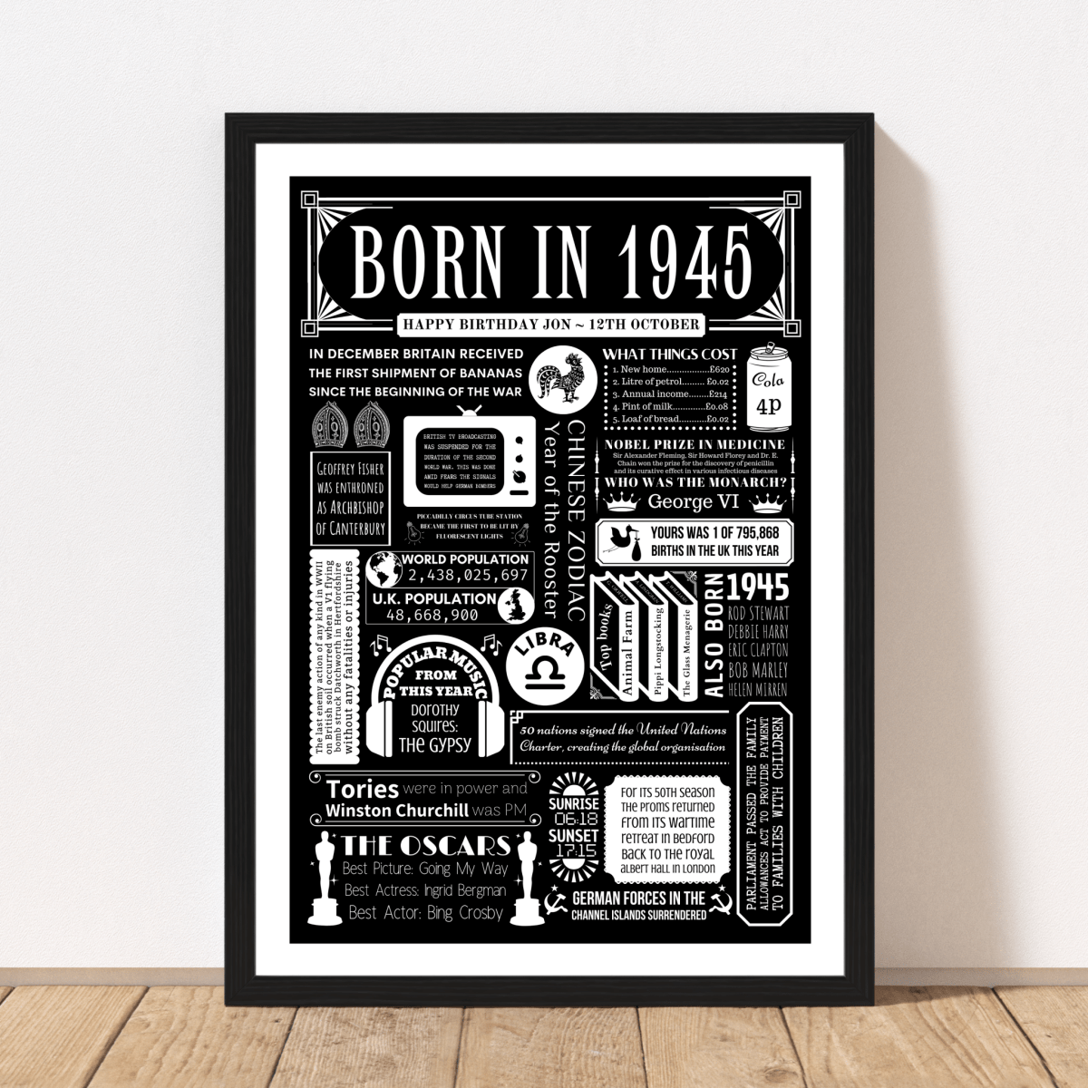 1945 80th Birthday Fact Poster | Personalised Year You Were Born Gift - The Word Shack