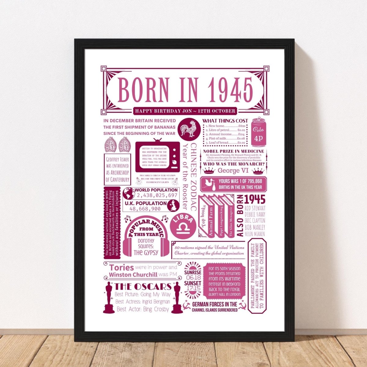 1945 Birthday Fact Poster | Personalised 80th Birthday Gift - The Word Shack