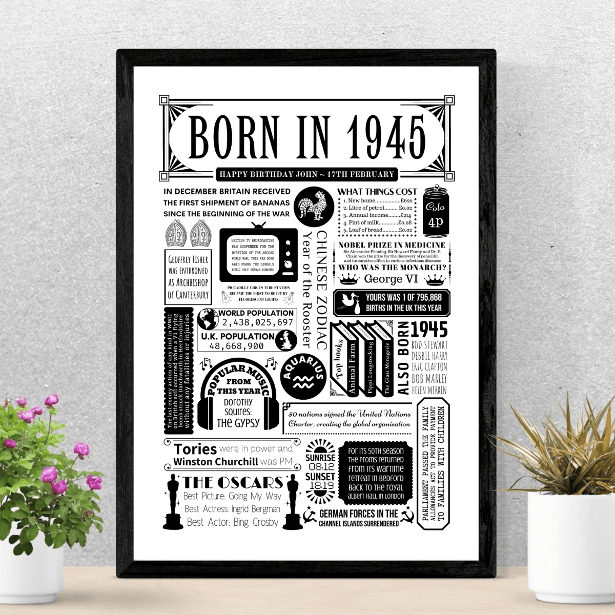 1945 Birthday Fact Poster | Personalised 80th Birthday Gift - The Word Shack
