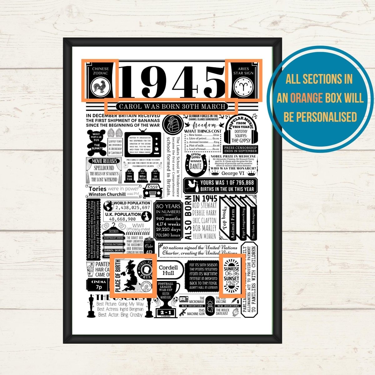 1945 Birthday Fact Poster | Personalised 80th Birthday Gift - The Word Shack