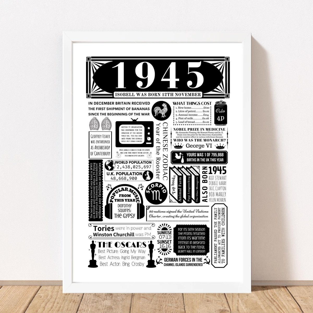 1945 Personalised Birthday Fact Poster - 80th Birthday Gift - The Word Shack