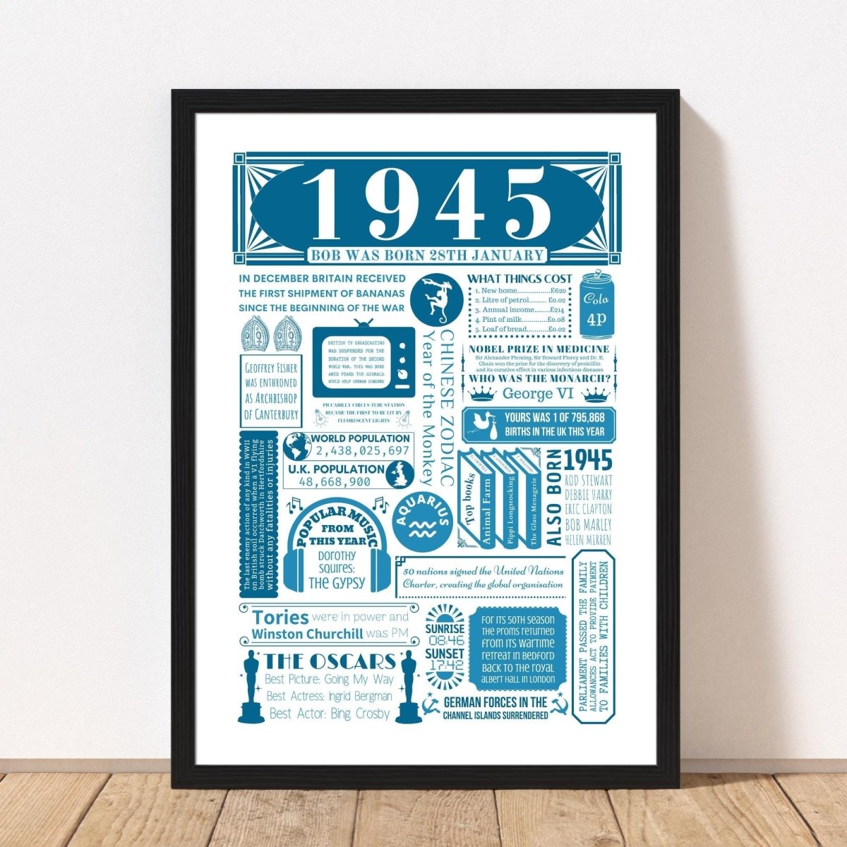 1945 Personalised Birthday Fact Poster - 80th Birthday Gift - The Word Shack