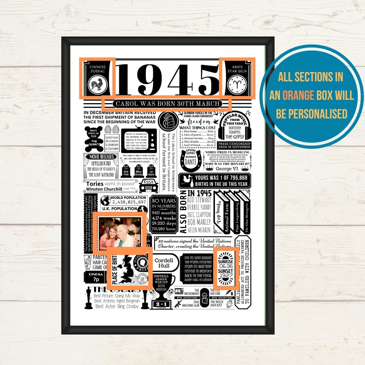 1945 Personalised Birthday Poster with Photo | Year You Were Born 80th Birthday Gift - The Word Shack