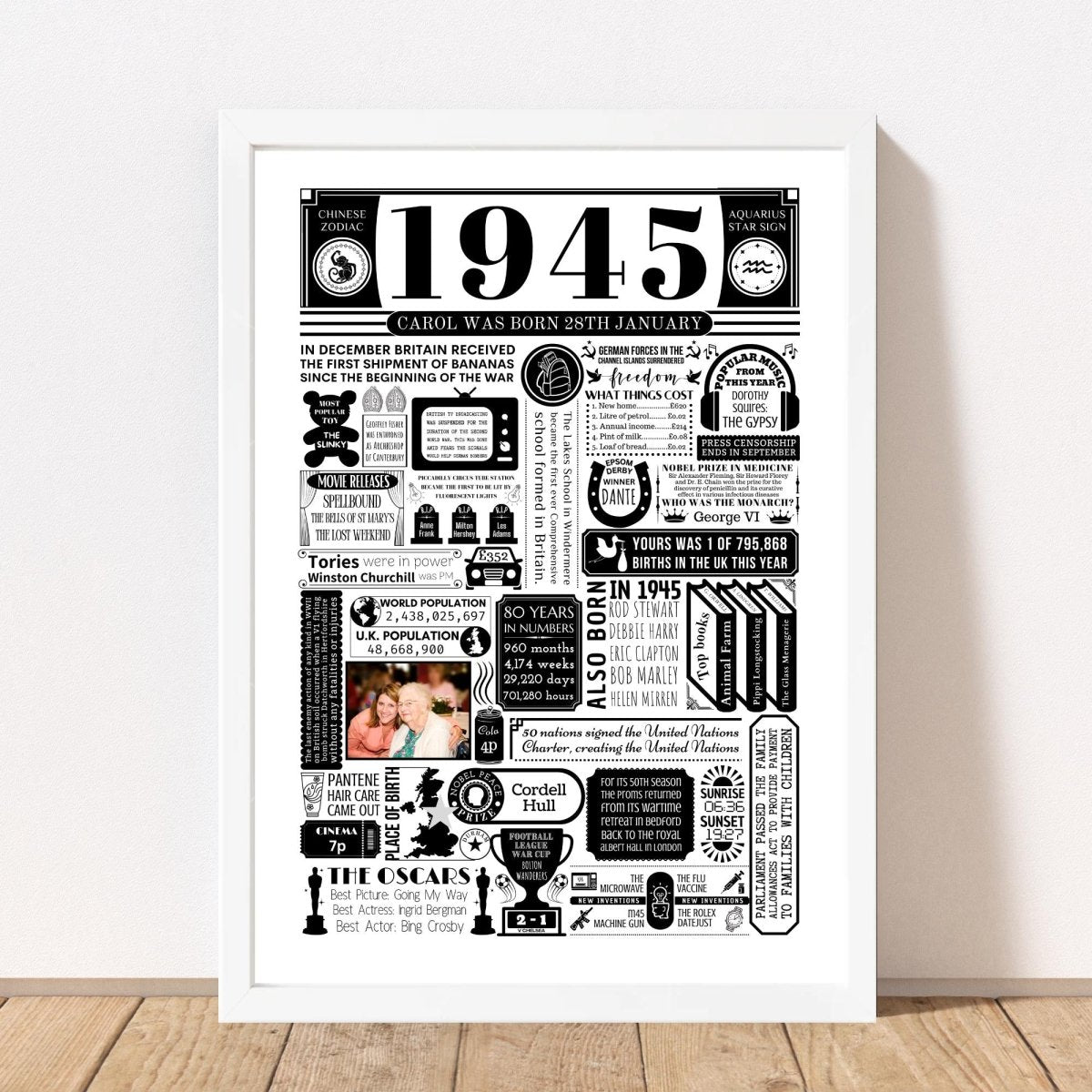 1945 Personalised Birthday Poster with Photo | Year You Were Born 80th Birthday Gift - The Word Shack