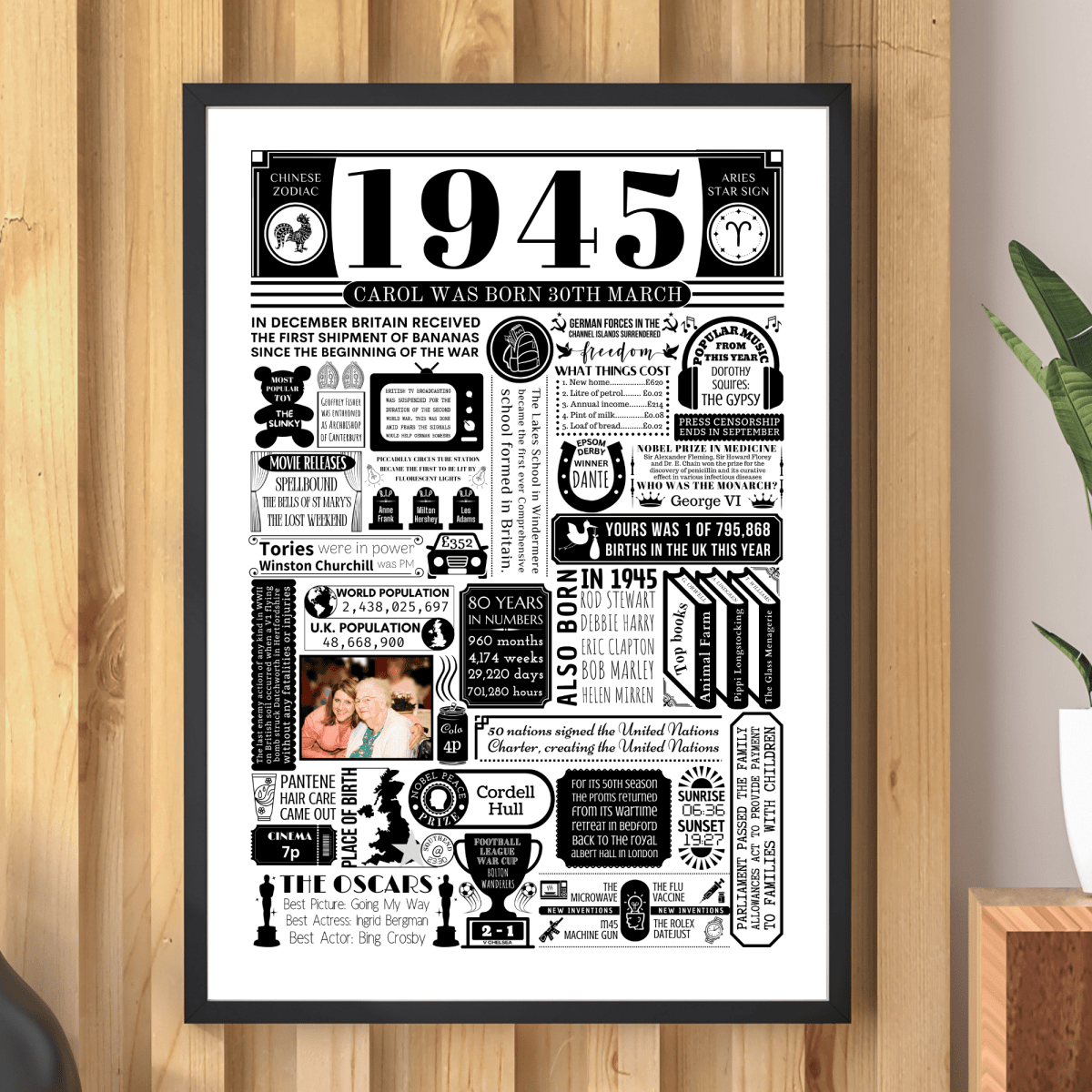 1945 Personalised Birthday Poster with Photo | Year You Were Born 80th Birthday Gift - The Word Shack
