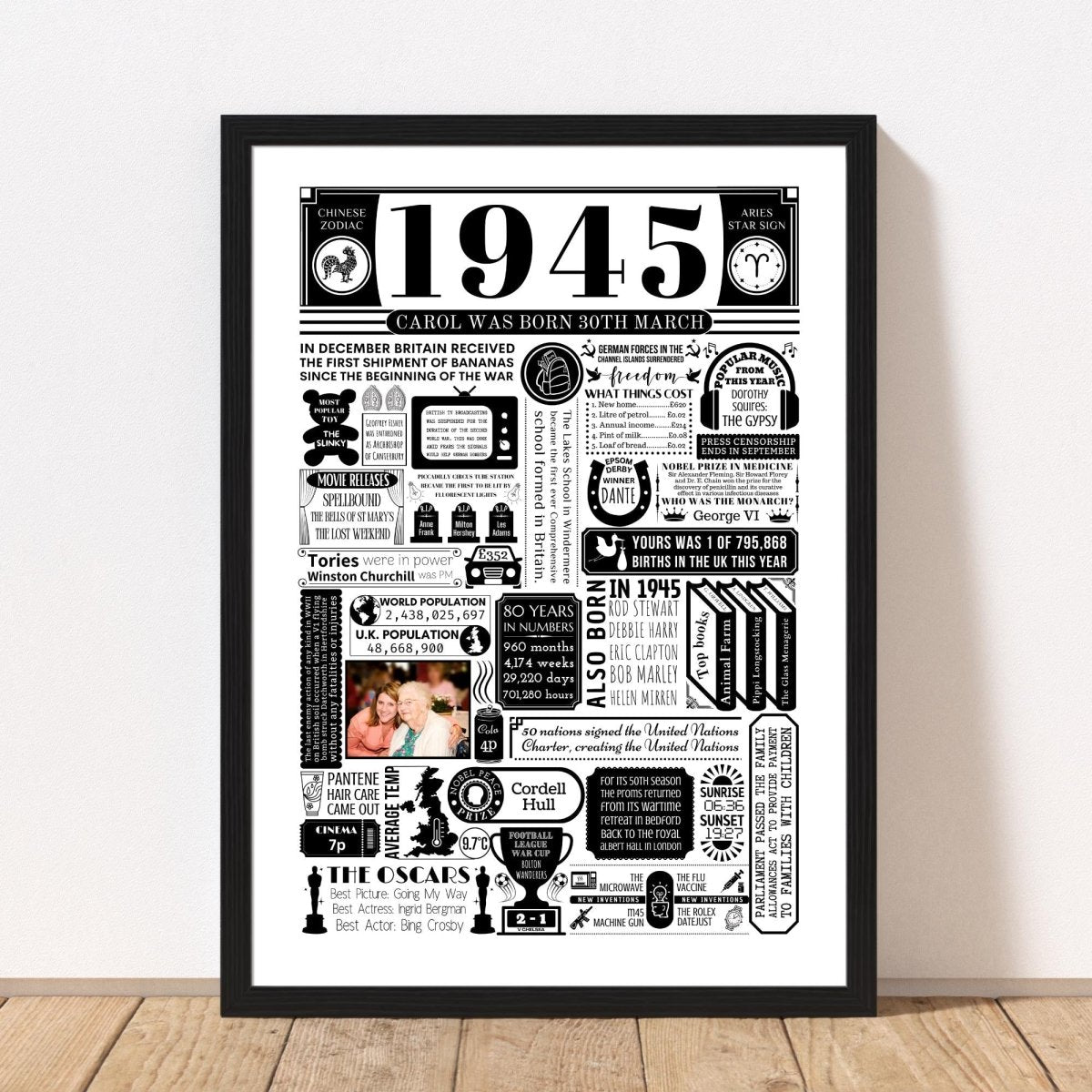 1945 Personalised Birthday Poster with Photo | Year You Were Born 80th Birthday Gift - The Word Shack