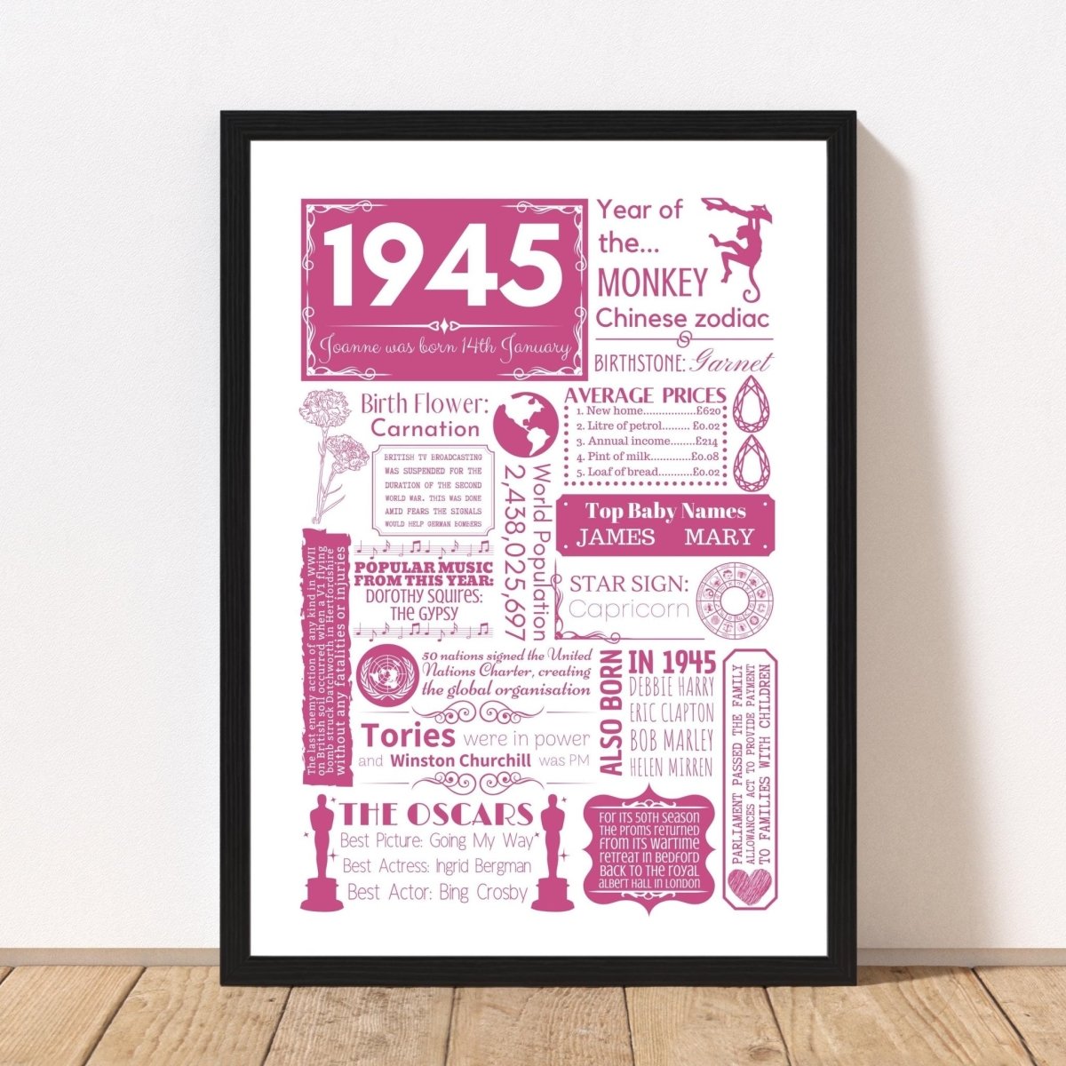 1945 Personalised Year You Were Born Poster | 80th Floral Birthday Gift - The Word Shack