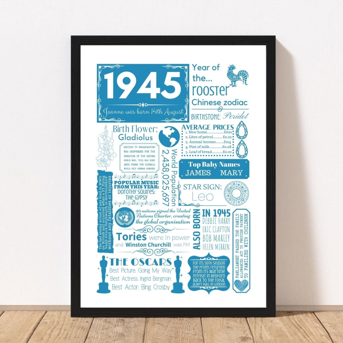 1945 Personalised Year You Were Born Poster | 80th Floral Birthday Gift - The Word Shack