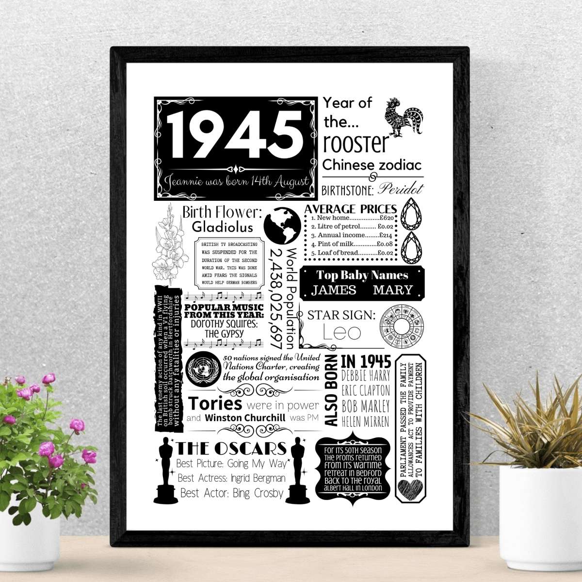 1945 Personalised Year You Were Born Poster | 80th Floral Birthday Gift - The Word Shack