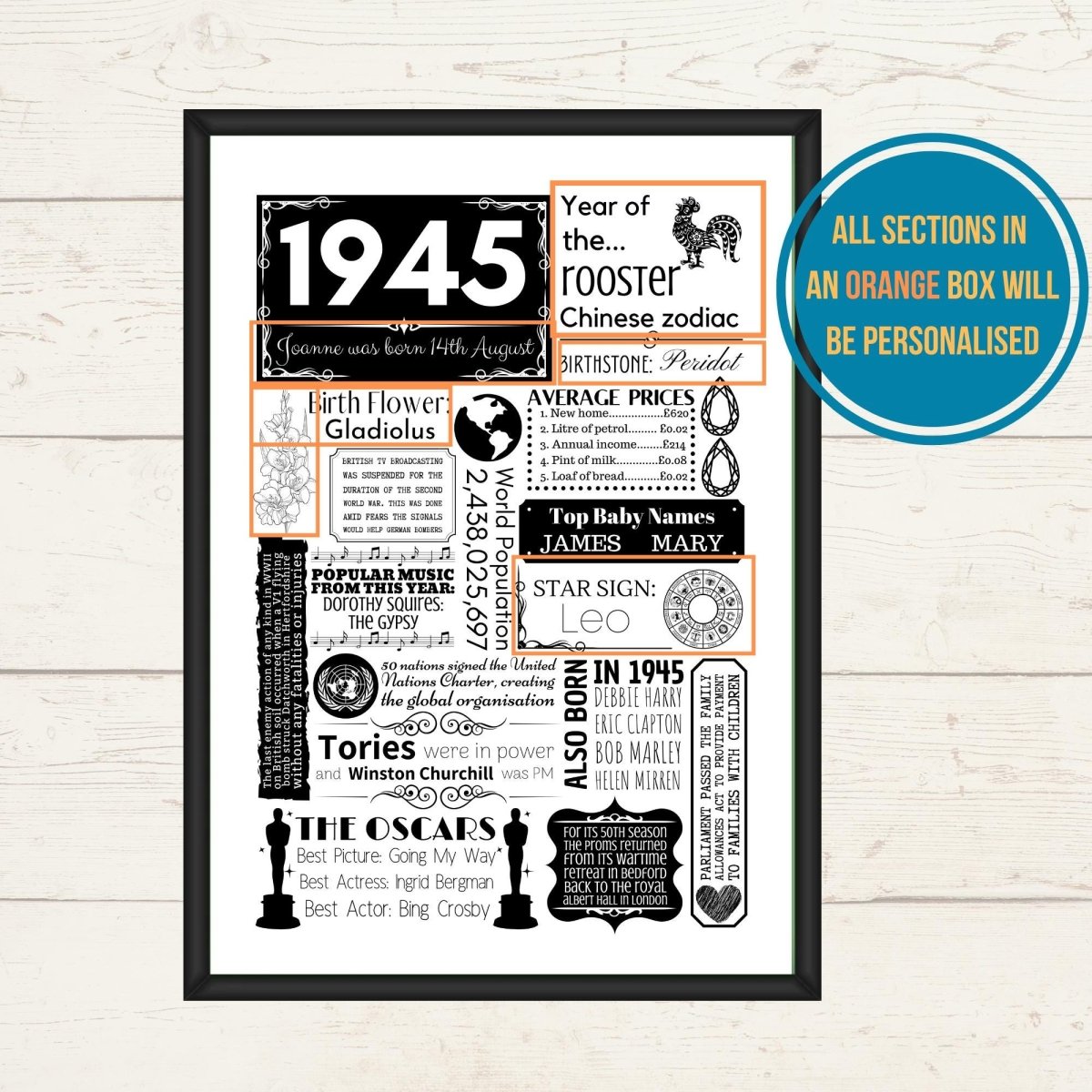 1945 Personalised Year You Were Born Poster | 80th Floral Birthday Gift - The Word Shack
