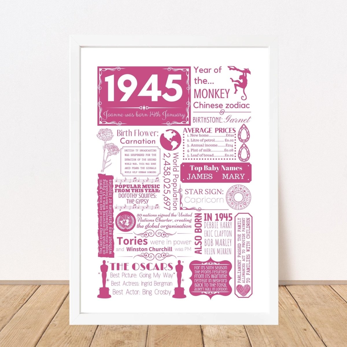 1945 Personalised Year You Were Born Poster | 80th Floral Birthday Gift - The Word Shack
