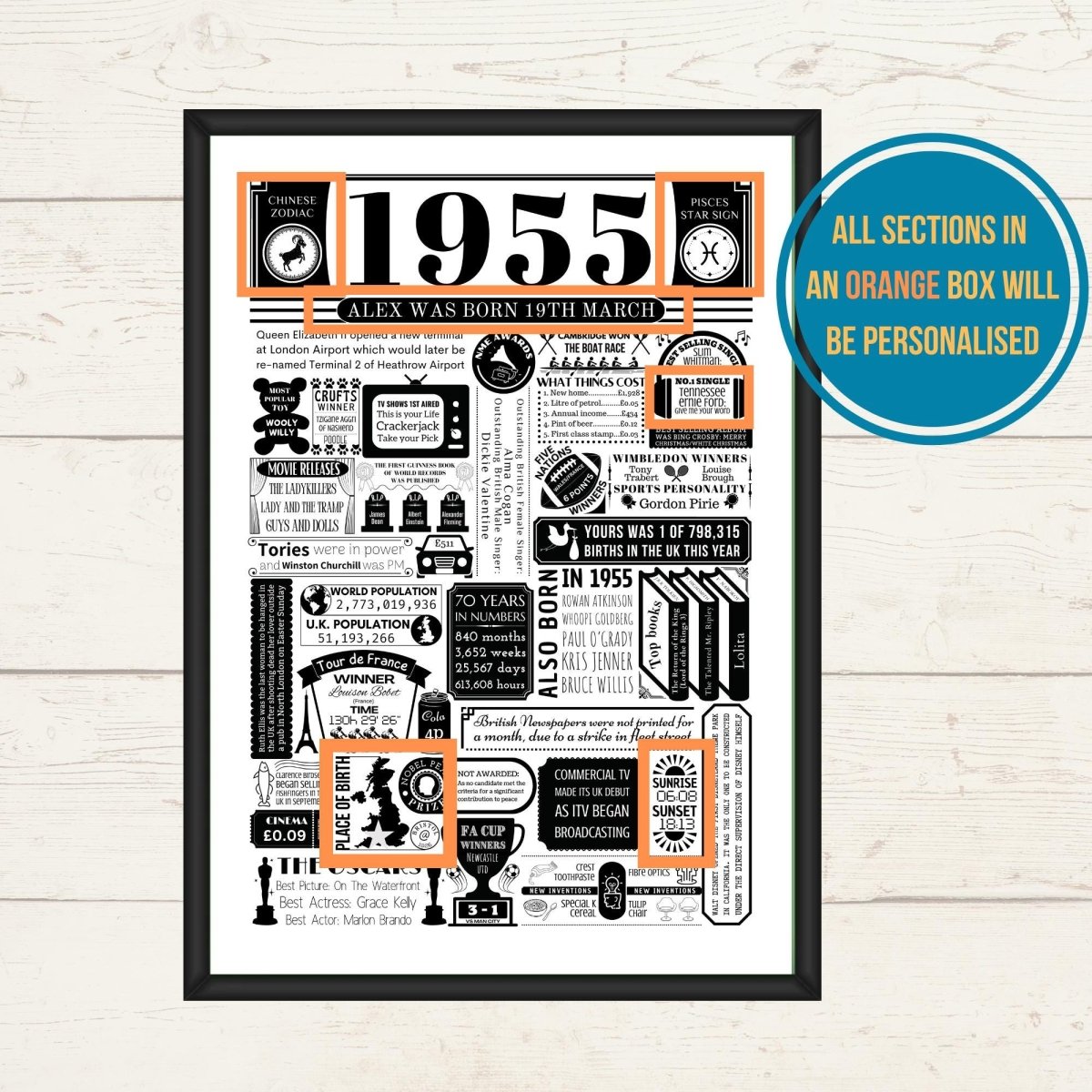 1955 Birthday Fact Poster | Personalised 70th Birthday Gift - The Word Shack