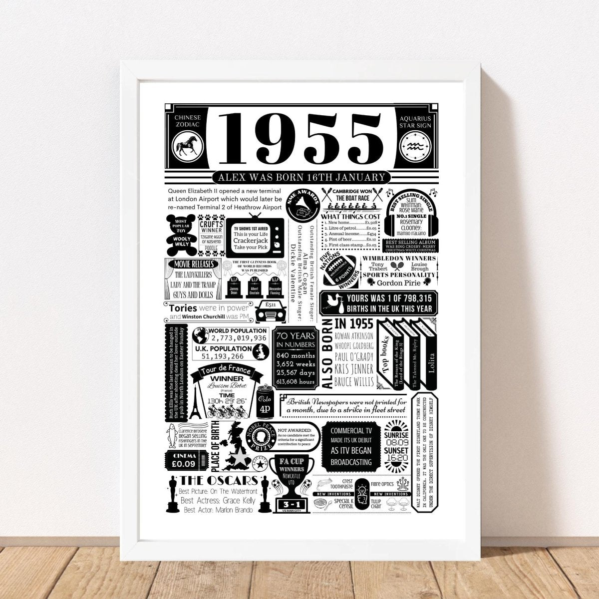 1955 Birthday Fact Poster | Personalised 70th Birthday Gift - The Word Shack