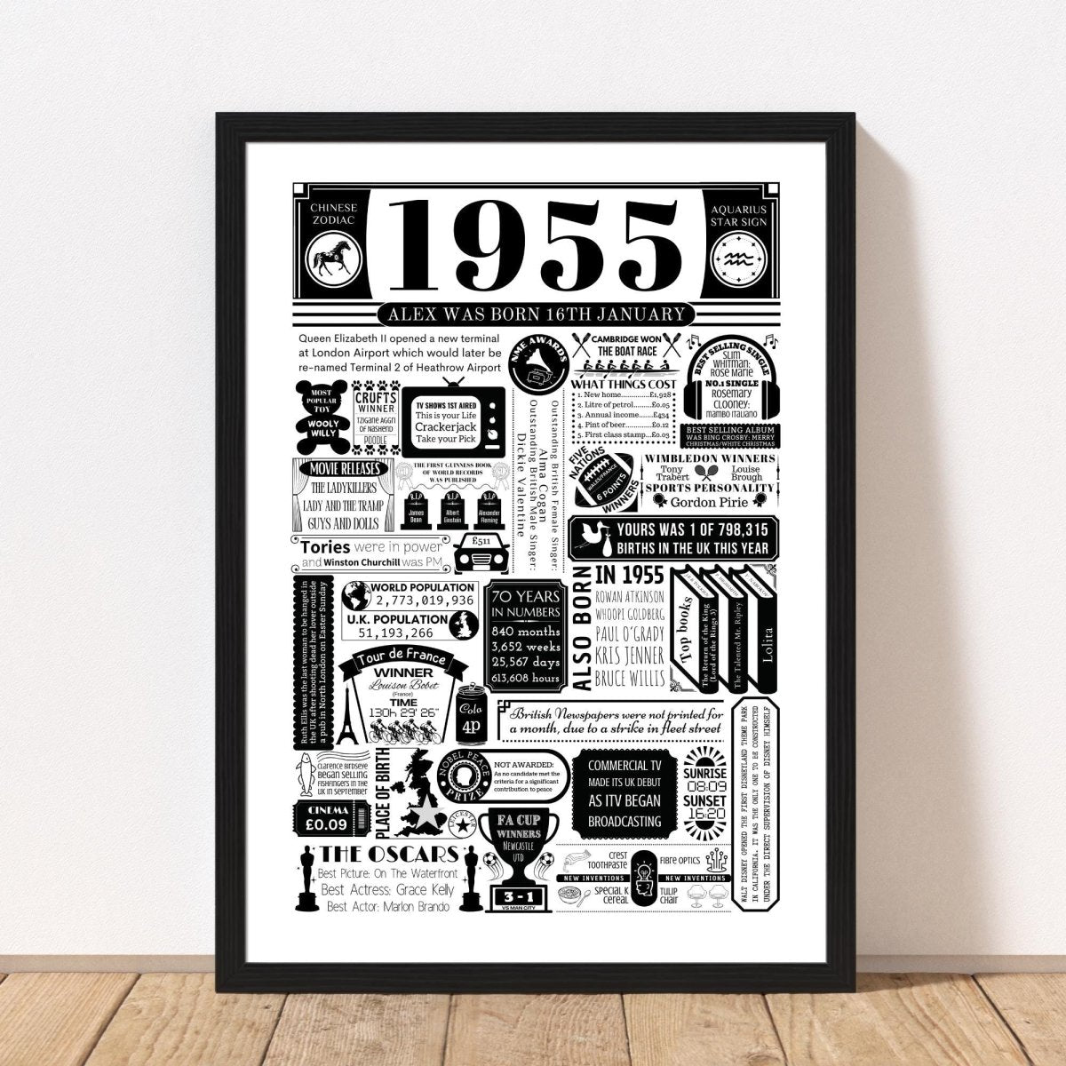 1955 Birthday Fact Poster | Personalised 70th Birthday Gift - The Word Shack
