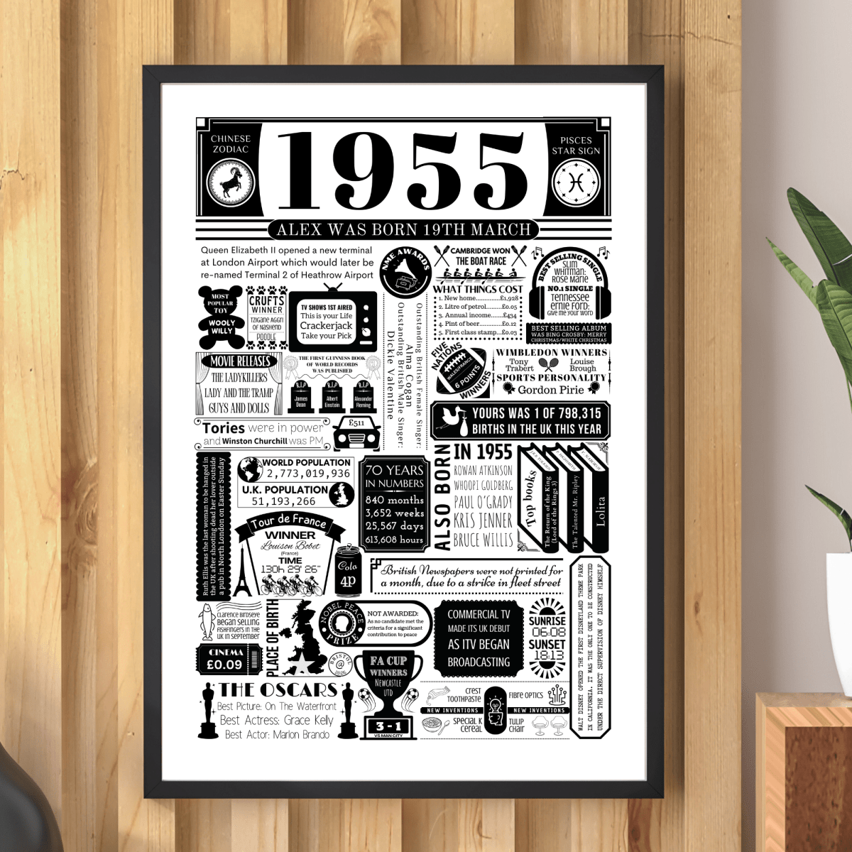1955 Birthday Fact Poster | Personalised 70th Birthday Gift - The Word Shack