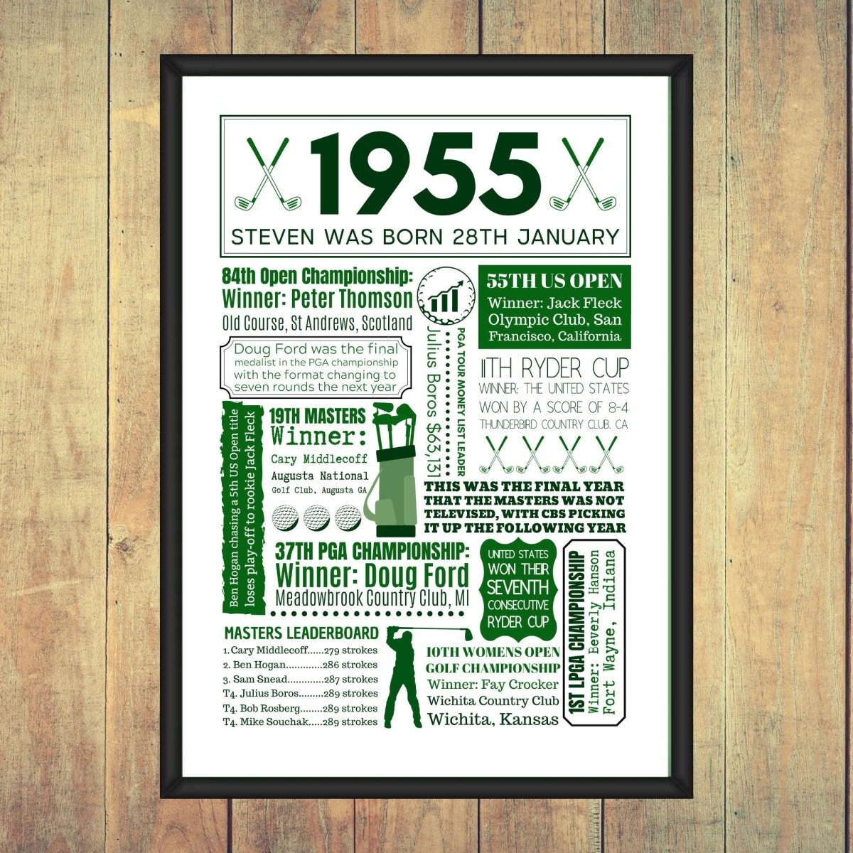 1955 Golf Personalised Print - 70th Birthday Gift - The Word Shack