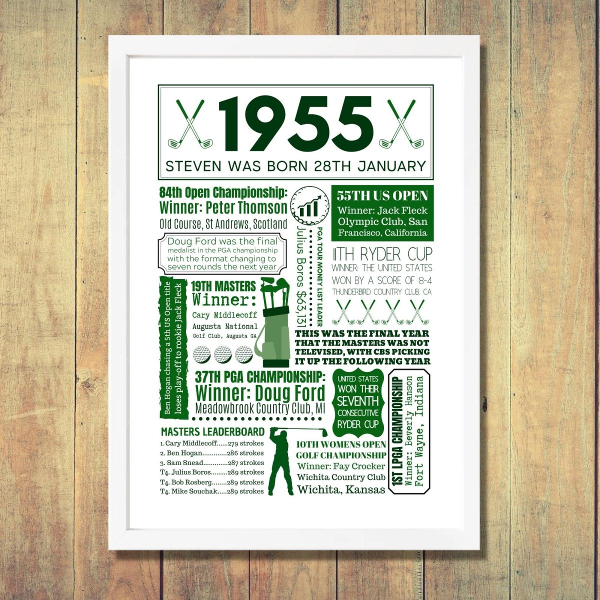 1955 Golf Personalised Print - 70th Birthday Gift - The Word Shack