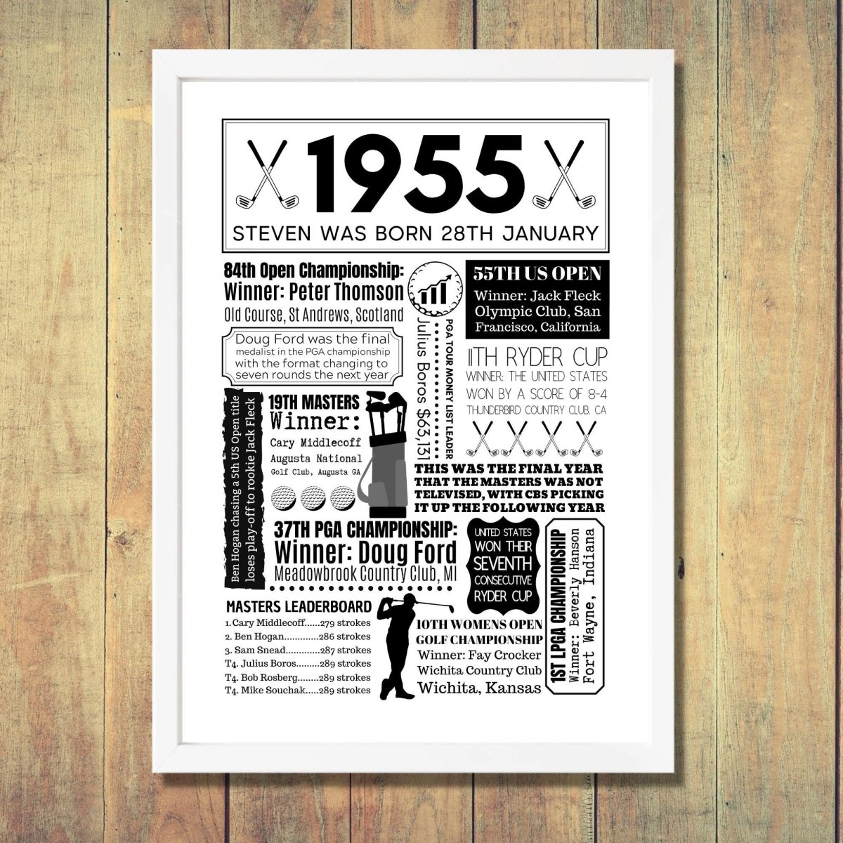 1955 Golf Personalised Print - 70th Birthday Gift - The Word Shack