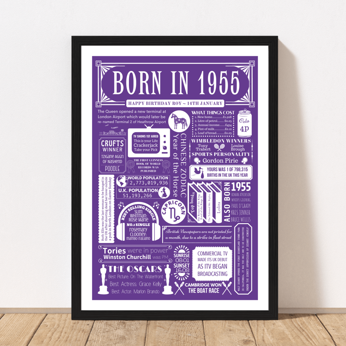 1955 Personalised 70th Birthday Poster - The Word Shack
