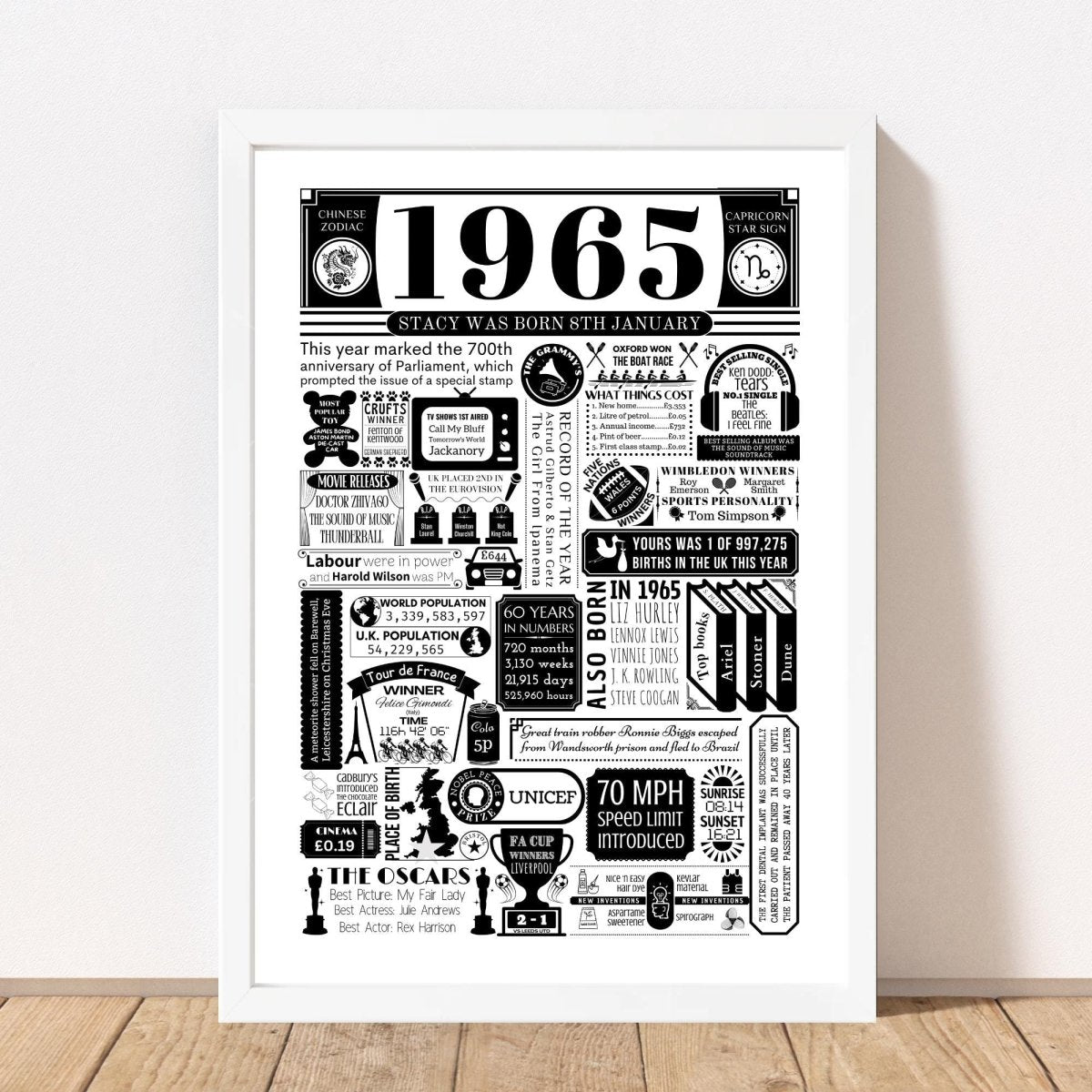 1965 Birthday Fact Poster | Personalised 60th Birthday Gift - The Word Shack