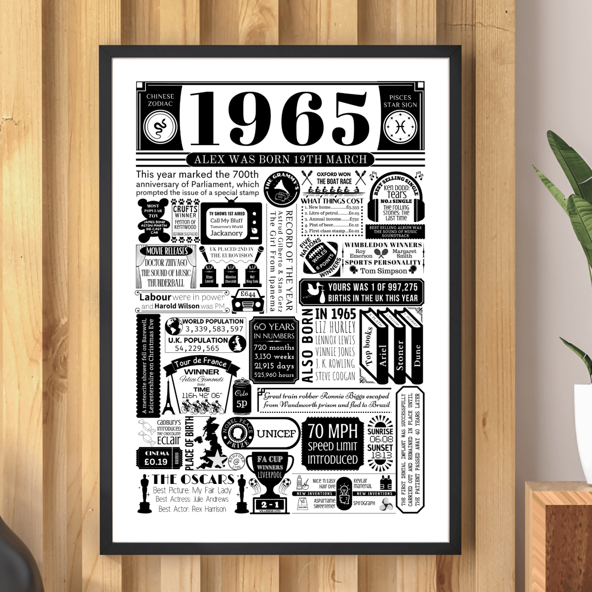 1965 Birthday Fact Poster | Personalised 60th Birthday Gift - The Word Shack