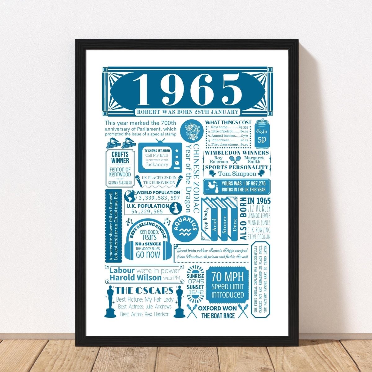 1965 Personalised Fact Poster - 60th Birthday Gift - The Word Shack