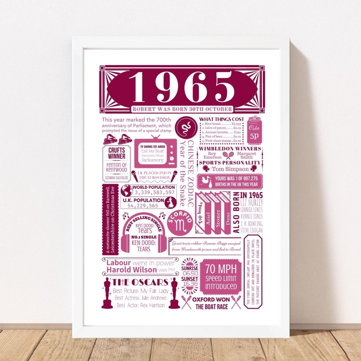 1965 Personalised Fact Poster - 60th Birthday Gift - The Word Shack