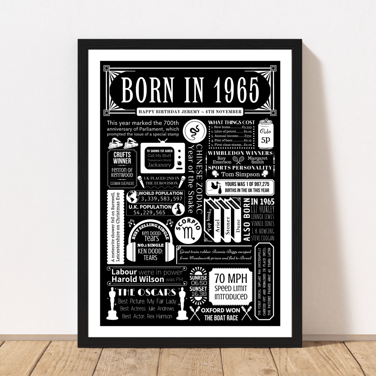 1965 Personalised Fact Poster | 60th Birthday Gift - The Word Shack