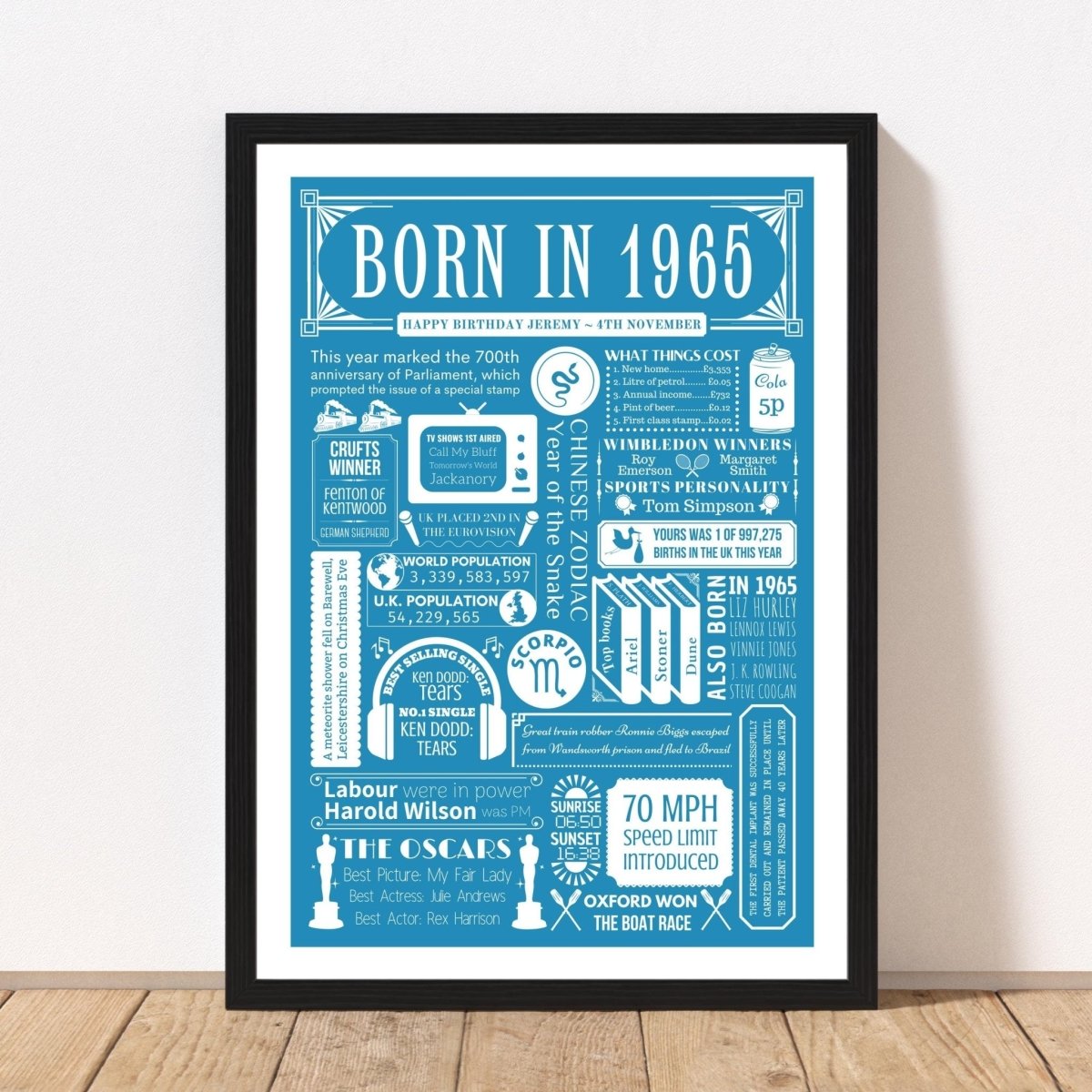 1965 Personalised Fact Poster | 60th Birthday Gift - The Word Shack