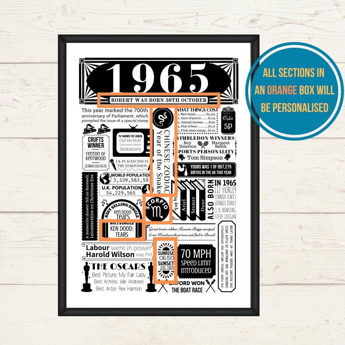 1965 Personalised Fact Poster - 60th Birthday Gift - The Word Shack