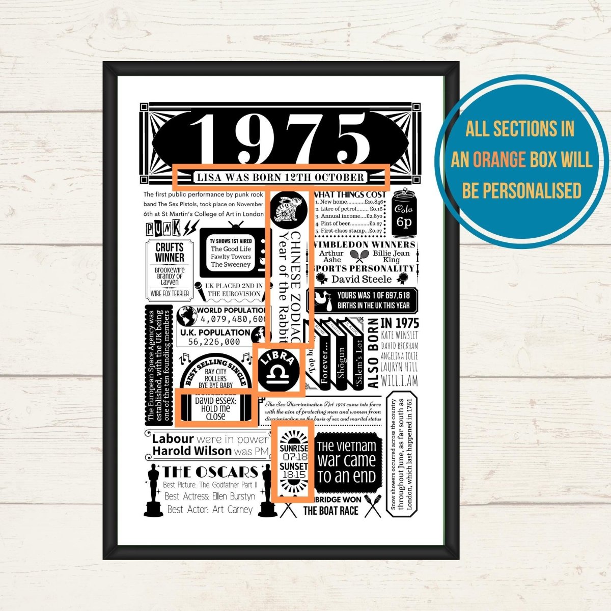 1975 Birthday Fact Poster | Personalised 50th Birthday Gift - The Word Shack