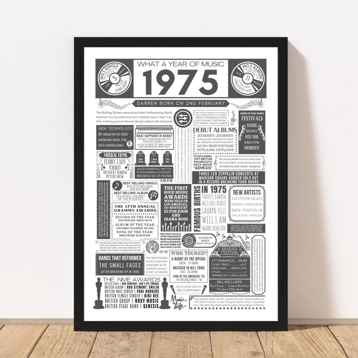 1975 Personalised Music Print | 50th Birthday Gift - The Word Shack