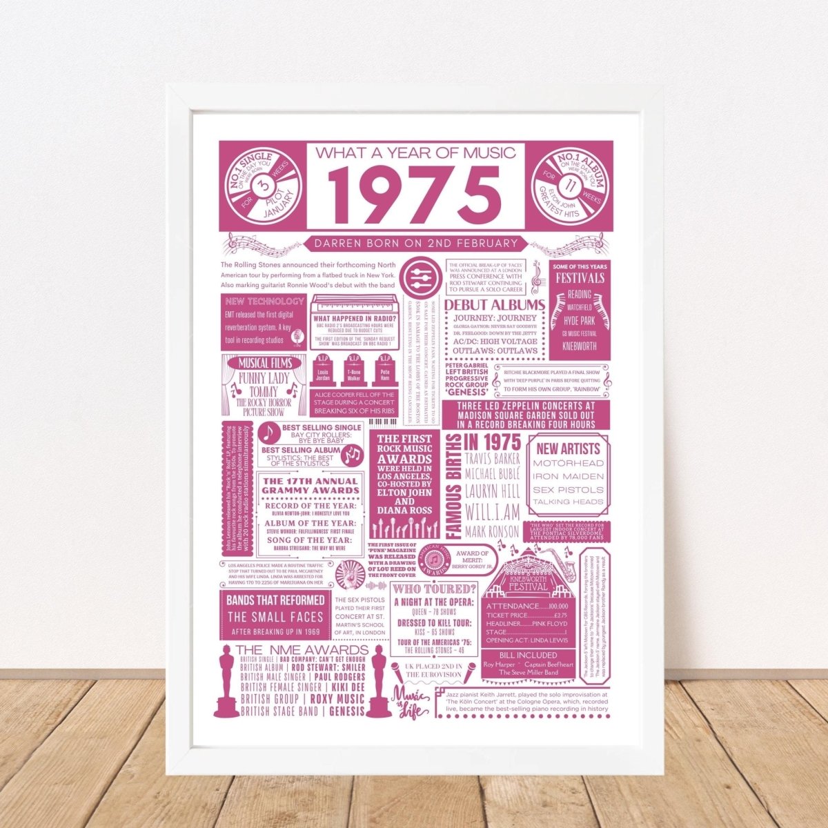 1975 Personalised Music Print | 50th Birthday Gift - The Word Shack